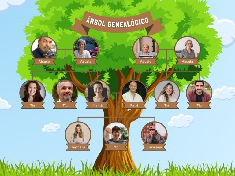 Cómo hacer un árbol genealógico divertido para niños 29 arbol genealogico colorido y creativo