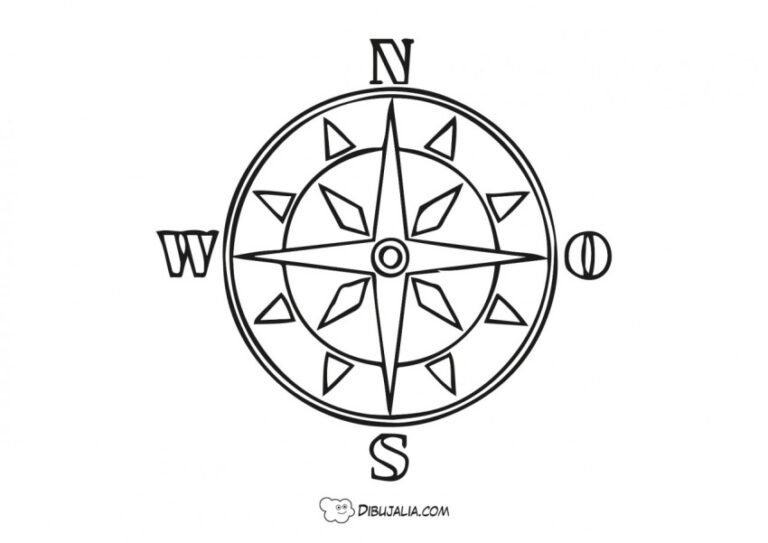 brujula con los puntos cardinales destacados