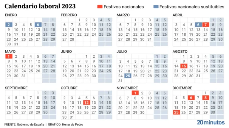 calendario con fechas de anos bisiestos