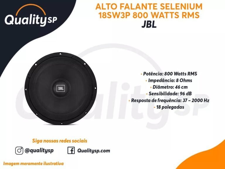 Cómo convertir watts a RMS usando una tabla de referencia 17 conversion de watts a rms ilustrativa