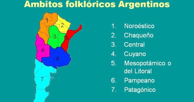 Qué danzas folklóricas argentinas se destacan por regiones del país 27 danzas folkloricas argentinas en diferentes regiones