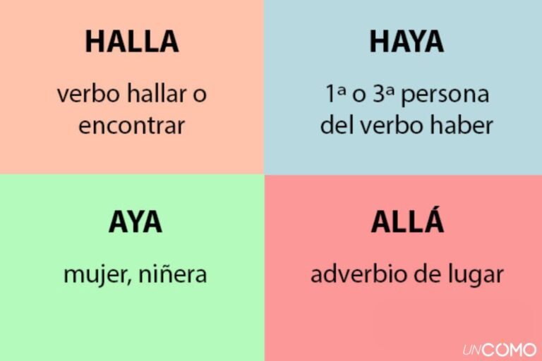 diferencia entre haya y halla en espanol