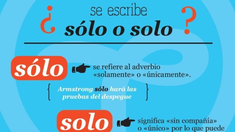 diferencia entre solo con y sin tilde