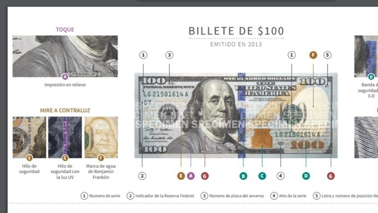Cómo puedo identificar si un dólar es falso o verdadero 30 dolares americanos en diferentes posiciones y luz