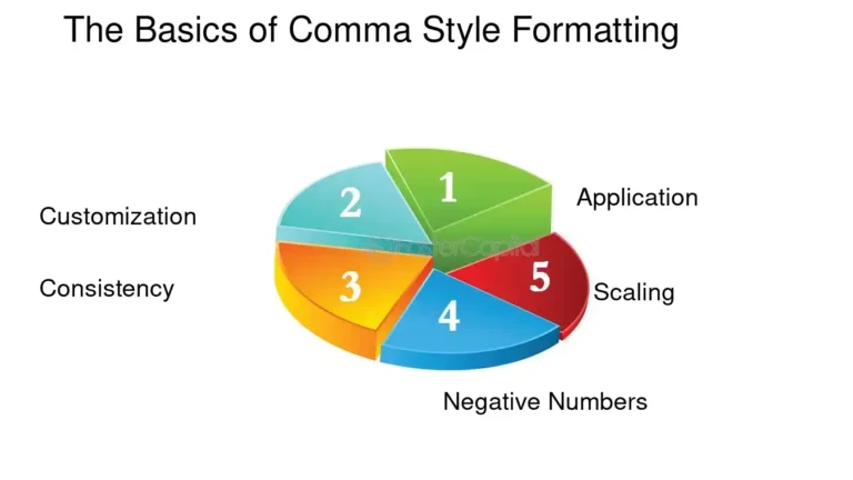 grafica de conceptos contables basicos