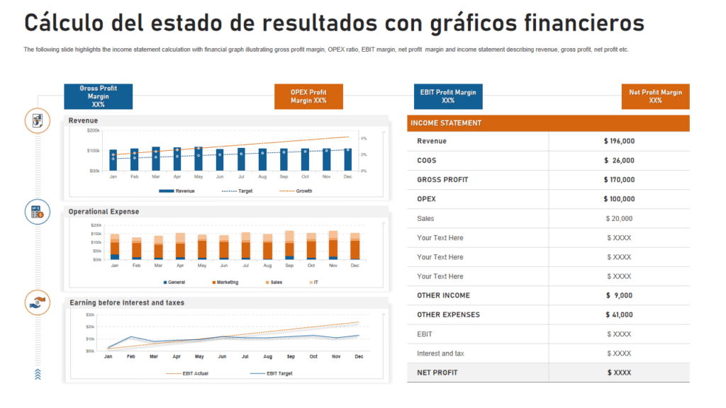 Qué son el balance general, el estado de resultados y el flujo de caja 8 Qué son el balance general, el estado de resultados y el flujo de caja