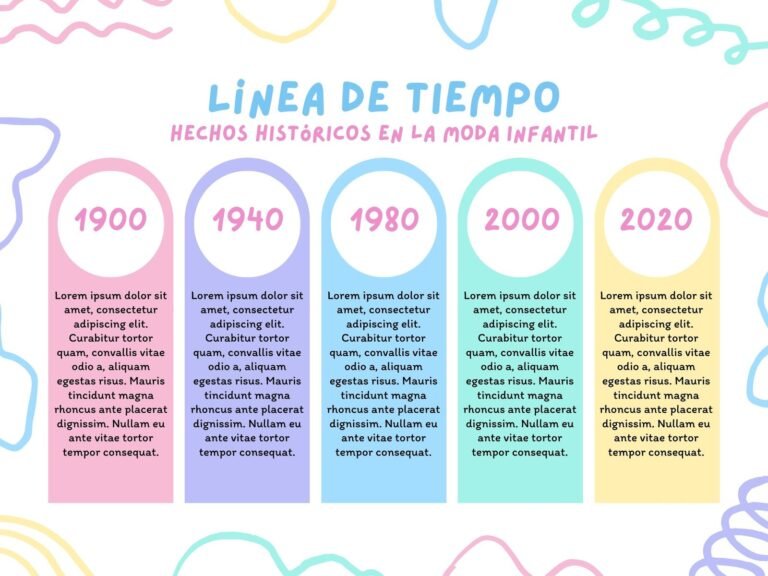 linea del tiempo colorida con elementos creativos