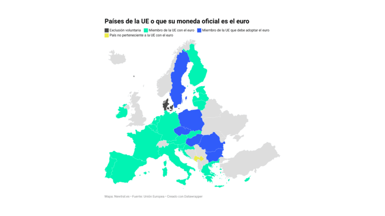 mapa de europa con paises del euro