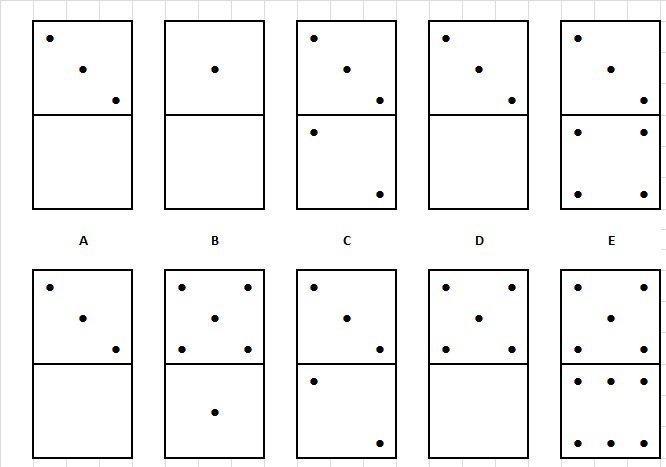 Cómo aplicar propiedades matemáticas y resolver problemas eficientemente 7 Cómo aplicar propiedades matemáticas y resolver problemas eficientemente