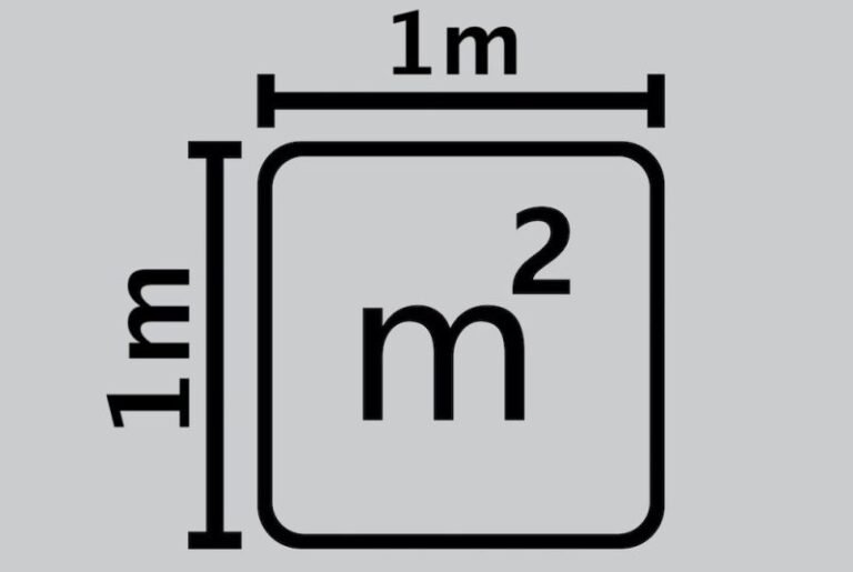 Qué significa un metro cuadrado y cuántos metros son realmente 10 medida de un metro cuadrado ilustrada