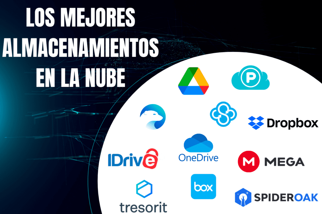 Cómo Funciona Google Drive y Qué Ventajas Ofrece a Sus Usuarios