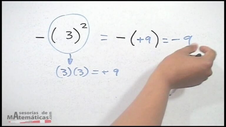 Cuánto es menos uno al cuadrado y qué significa matemáticamente 24 numero menos uno elevado al cuadrado