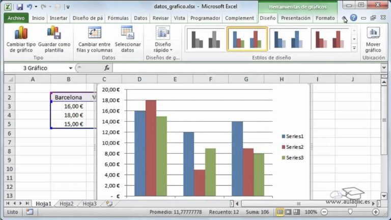 Qué Es Microsoft Excel y Cuáles Son Sus Principales Funciones 4 pantalla de microsoft excel con graficos