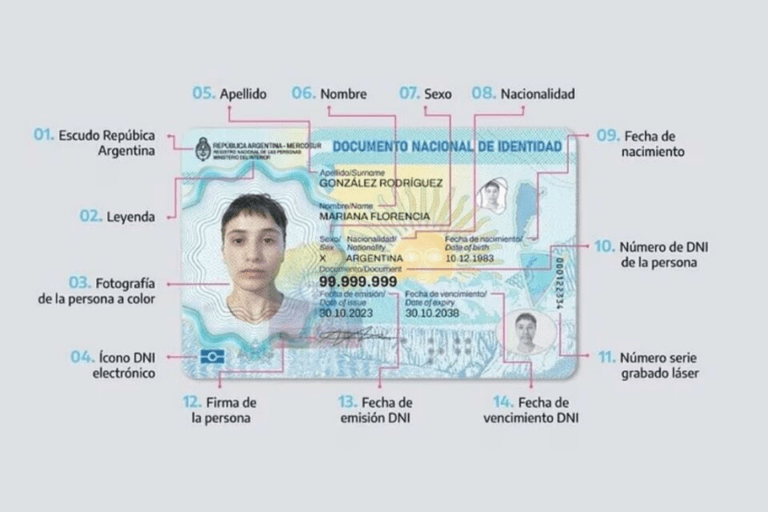 Cómo puedo obtener el ID de trámite para el DNI en Argentina 7 proceso de obtencion del dni en argentina