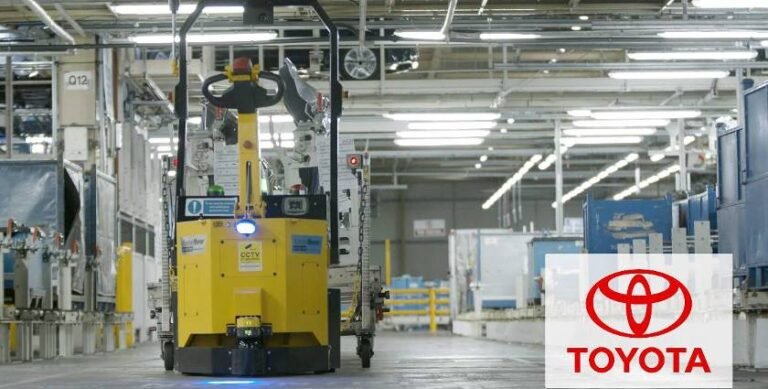 Qué es el sistema Just in Time de Toyota y cómo funciona 21 produccion eficiente en una fabrica toyota