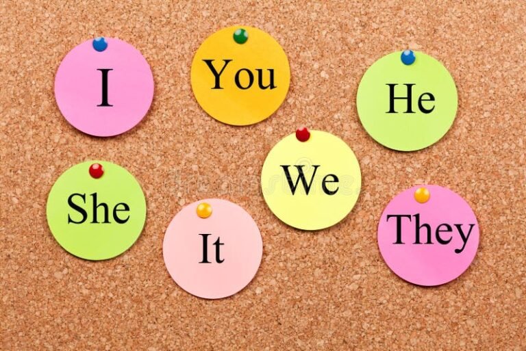 pronombres italianos sobre fondo colorido