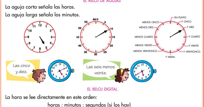 Cómo realizar operaciones con grados, minutos y segundos correctamente