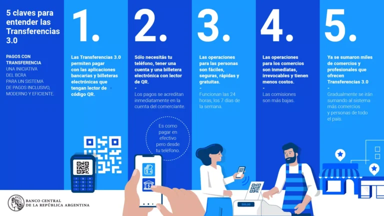 transferencia de dinero entre personas en argentina