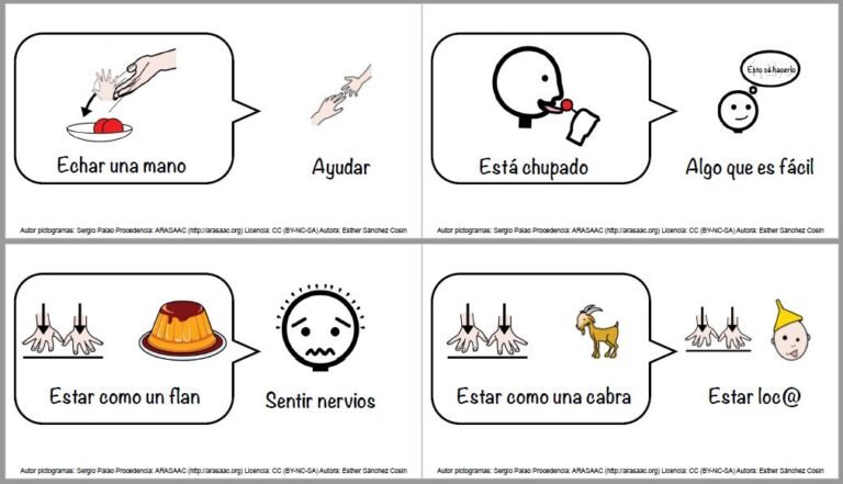 Qué chistes divertidos hay sobre "qué le dice algo a algo" 24 un chiste visual entre dos objetos